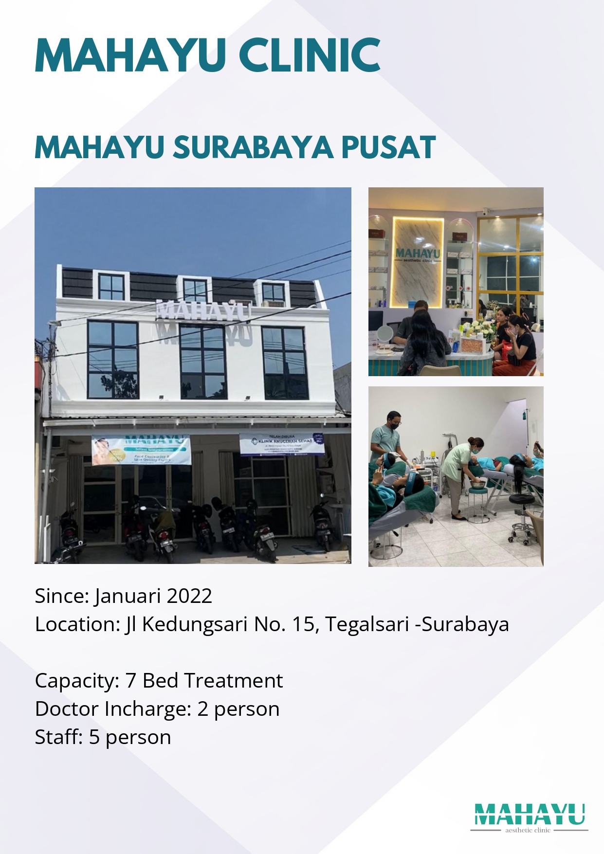 Fasilitas dan Ruang Perawatan Mahayu Surabaya Pusat